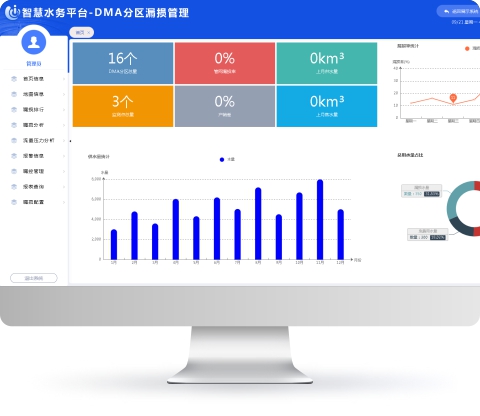 http://www.ydweida.com/image/product/2052.jpg