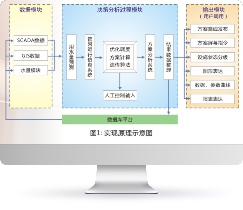 http://www.ydweida.com/image/product/2042.jpg